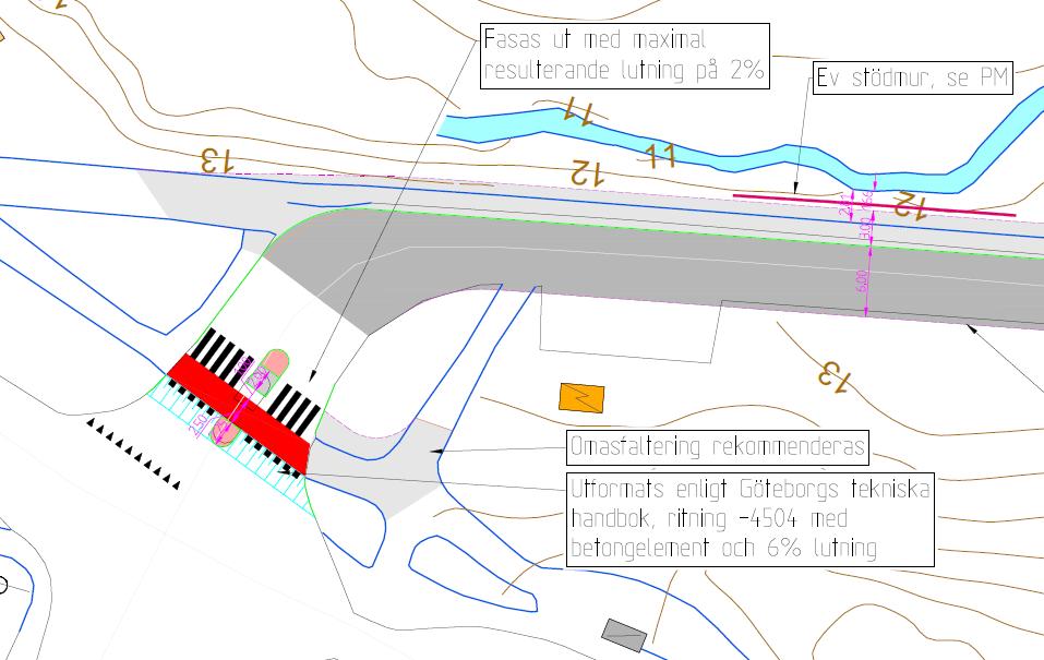 Fasas ut med maximal resulterandelutning på 2% Ev. stödmur, se PM Omasfaltering rekommenderas Utformats enligt Göteborgs tekniska handbok, ritning -4504 med betongelement och 6% lutning Figur 16.