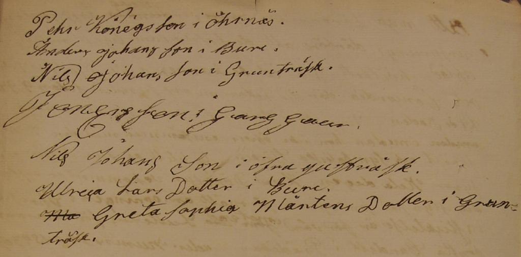 skrifvälse af dän 19de Februarii 1751, och d 11 Februarii 1752, att antaga. Med åfvan-nämde Böcker kunna vi trygga Våra samveten. Män Nya A.B.C. Boken. Nya Catechesen, Nya Han[d] Boken.