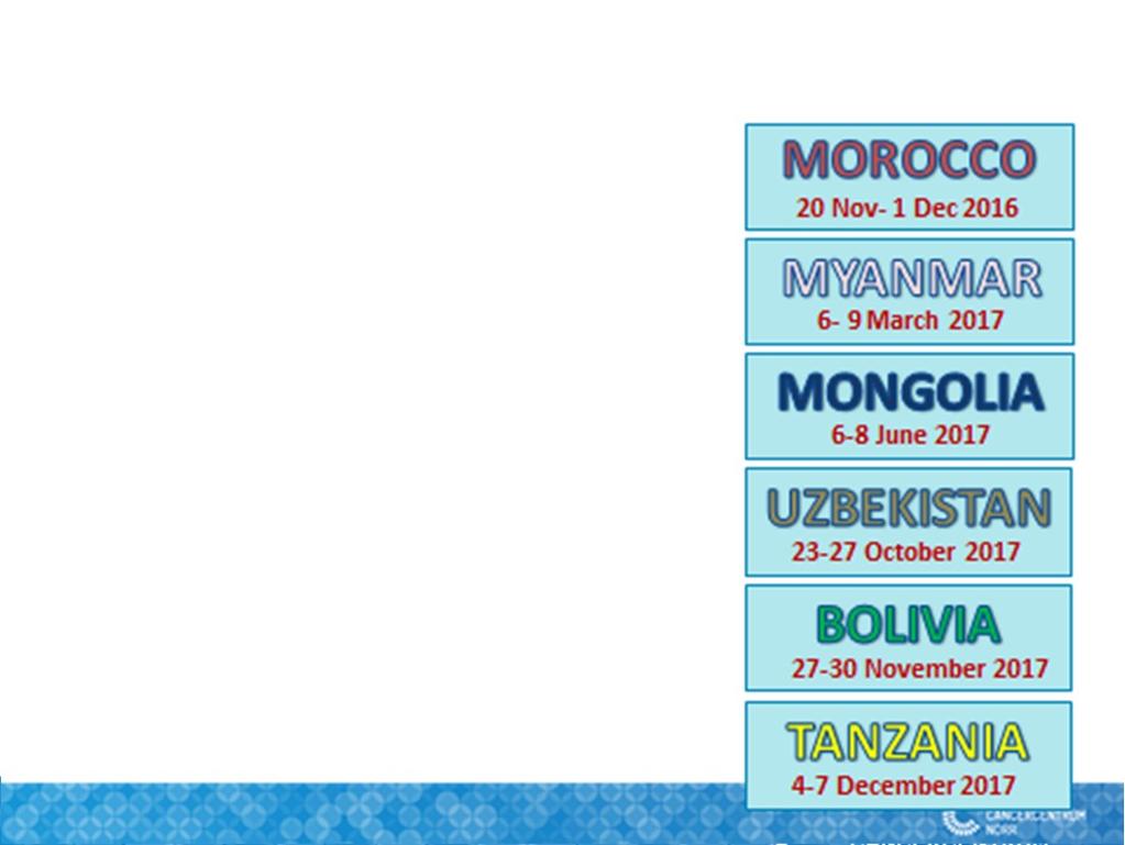 WHO:s mål: global utrotning av livmoderhalscancer WHO (generaldirektör Tedros Ghebreyesus) 2016, 2017 och 2018: Call for elimination of cervical cancer Inget land är så fattigt att inte utrotning av