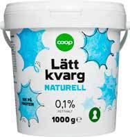 25k/st 49)= /kg SMÖRGÅSPÅLÄGG Sverige/Brödernas