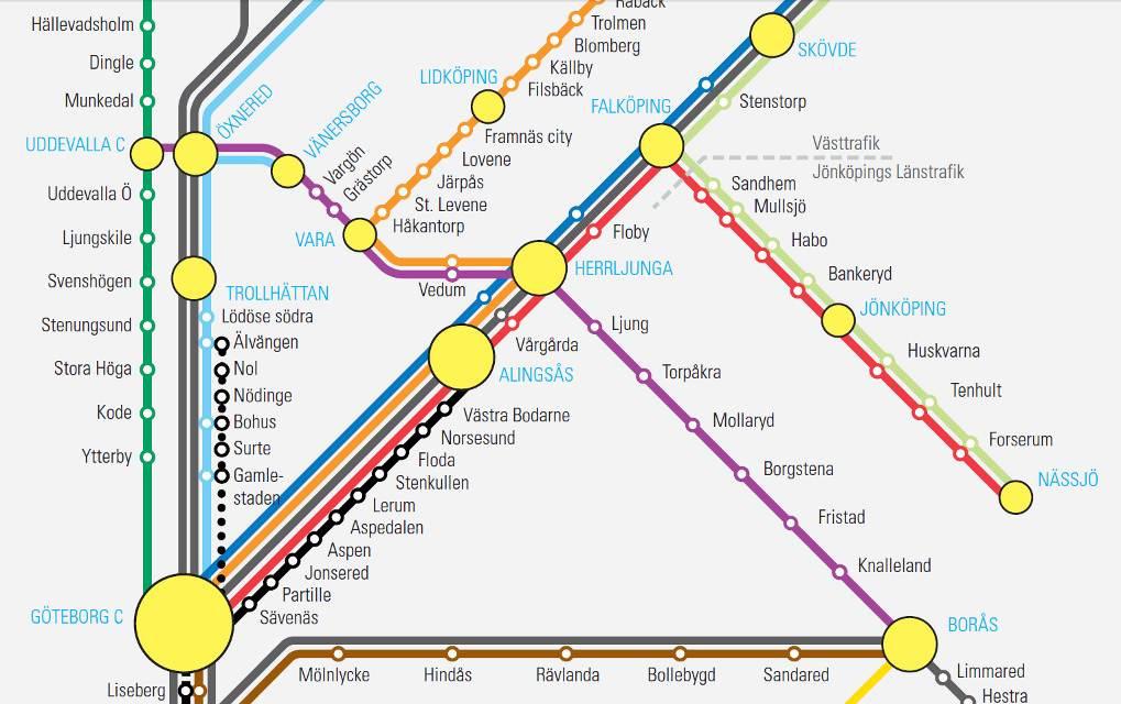 Befintlig hållplats vid Kungsängsvägen Vy mot väster Avståndet till närmaste järnvägshållplats är bara drygt 1 km, varför
