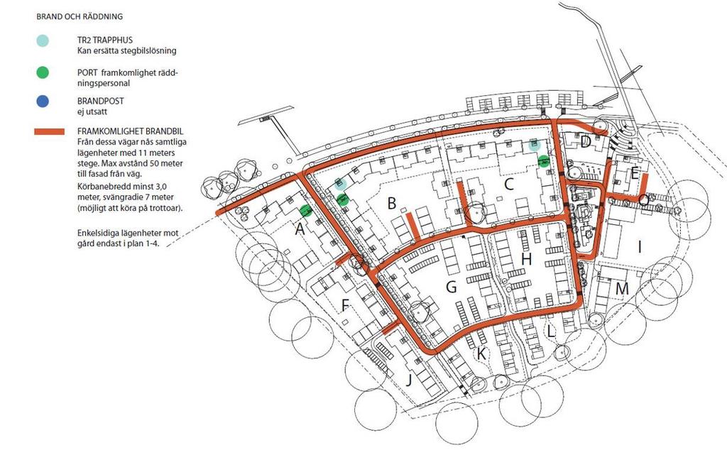 på fler åtgärder som kan vara lämpliga vid planering av bostadsområde nära järnväg.