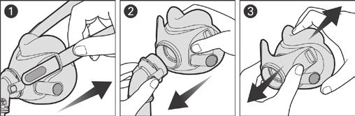 1. Vrid och drag bort bägge magnetspännena från maskramen. 2. Placera mjukdelen under näsan och se till att den sitter bekvämt mot ansiktet.
