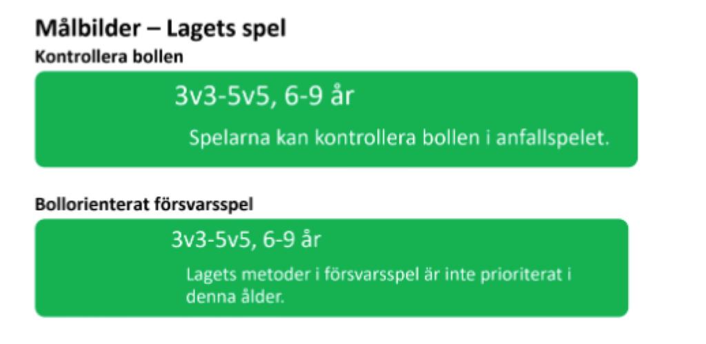 Målbilder