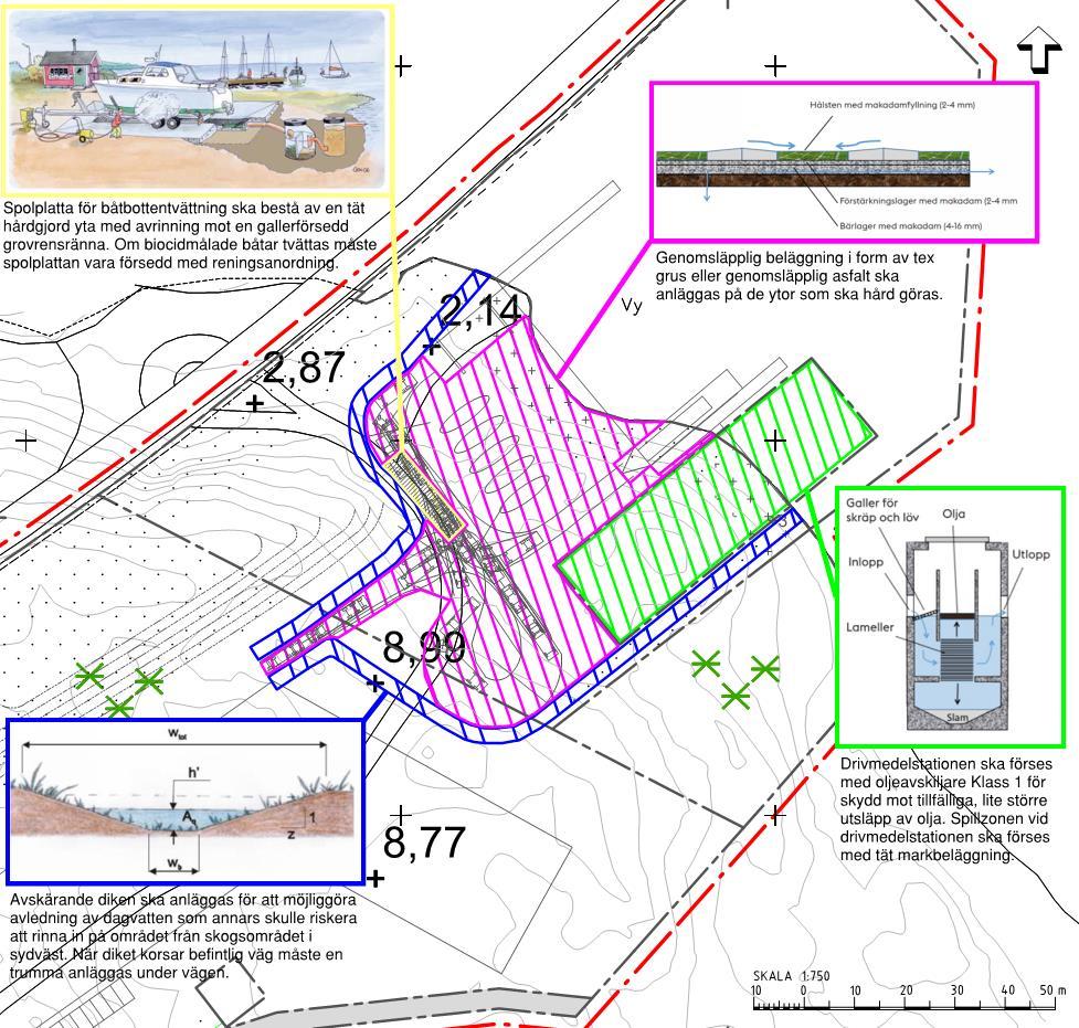 Figur 5. Översiktligt förslag till systemlösning för dagvattenhantering vid planerad småbåtshamn. Bilden är inte skalenlig. 5.1 Placering och höjdsättning av anläggningar, vägar etc.