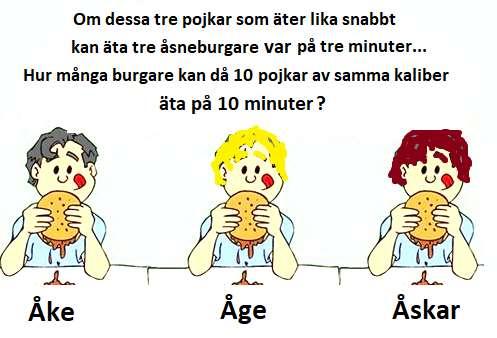 28 51 79 FRÅGA 12: Å så ännu en KLURING / MATEMATIK Å-pågarna äter åsneköttsburgare VUEN & BARN (svår för barn, men de kan vara bra på matte och/eller kluriga): 1)