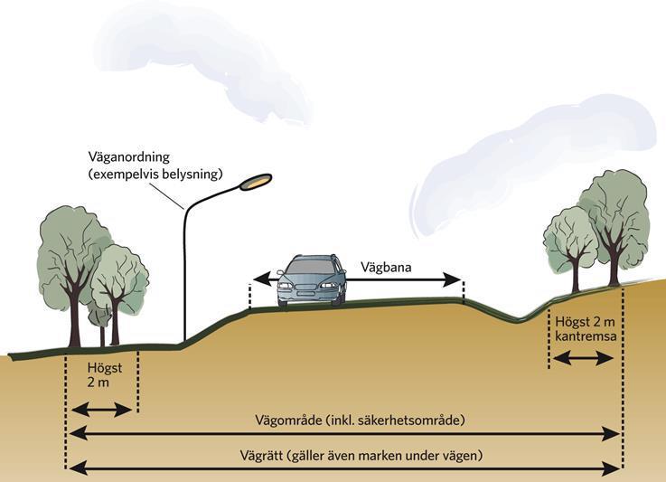 9. Markanspråk och pågående markanvändning Väg 953 följer befintlig sträckning. Vid 5 av 7 plankorsningar vid järnväg planeras vägen att rätas ut.