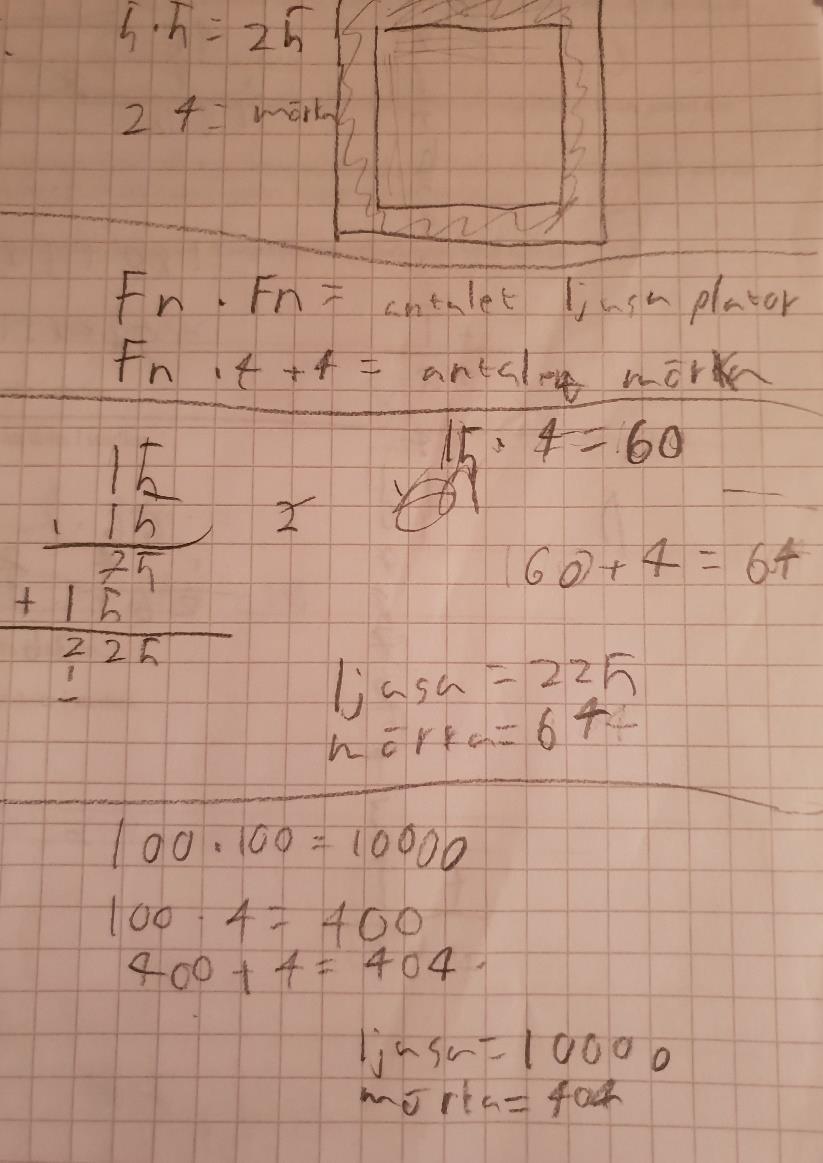 Här ser vi Eriks lösning på Stenplattorna (Figur 2). 47. Hur många plattor är det i figur 5? (Jag) 48. Fyrtionio. (Erik) 49. Hur många av dom är ljusa och mörka? (Jag) 50. Det kan man räkna ut.
