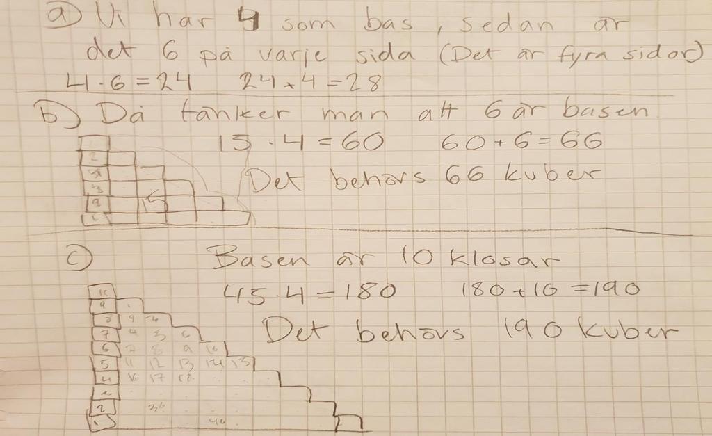 Figur 10 visar Helenas lösning på Tornet Helena tyckte att Harrys sätt att räkna denna uppgift var komplicerad.