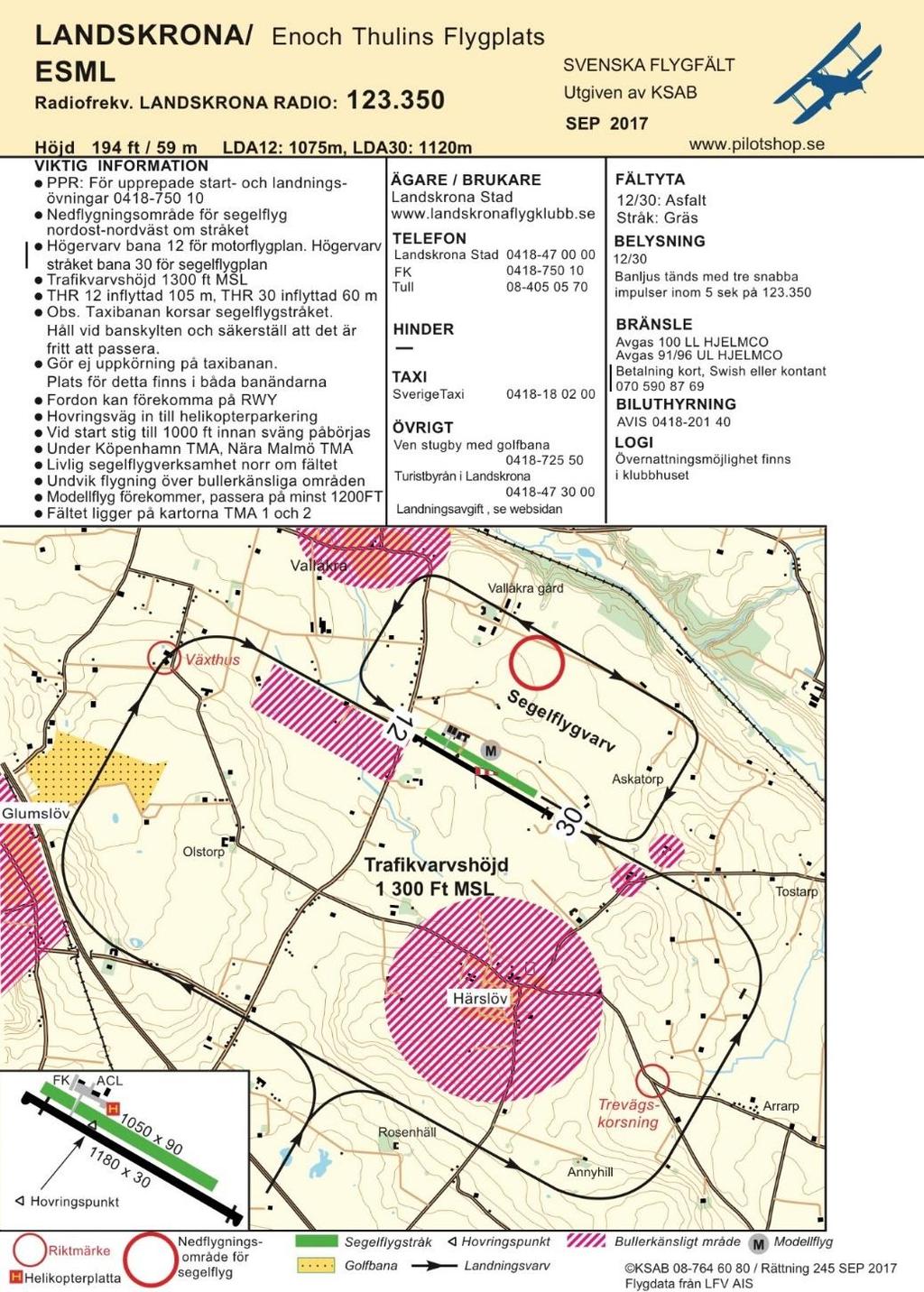 Figur 4: Landskrona/Enoch Thulins flygplats. Källa: KSAB. 1.11 
