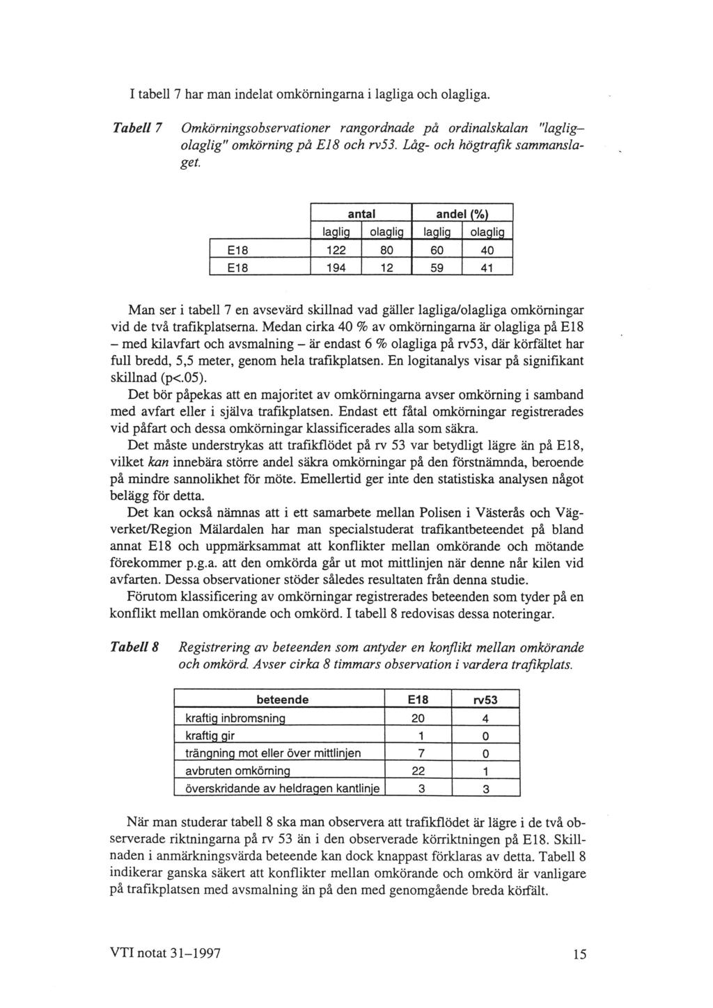 I tabell 7 har man indelat omkömingarna i lagliga och olagliga. Tabell 7 Omkörningsobservationer rangordnade på ordinalskalan "lagligolaglig" omkörning på E18 och rv53.