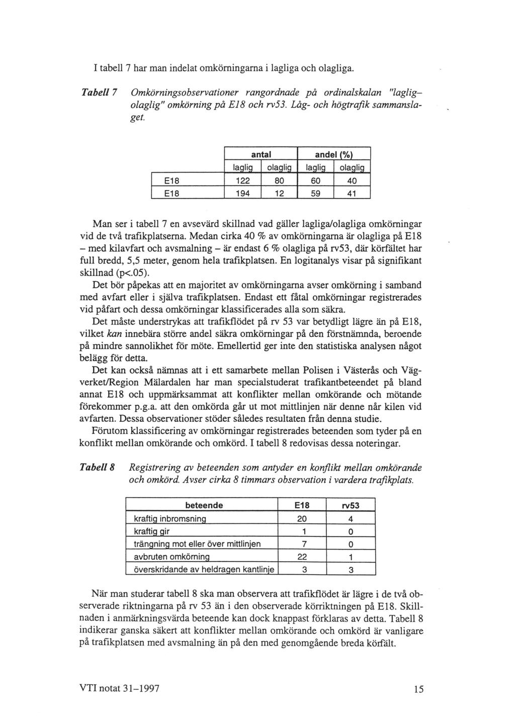 I tabell 7 har man indelat omkömingarna i lagliga och olagliga. Tabell 7 Omkörningsobservationer rangordnade på ordinalskalan "lagligolaglig" omkörning på E18 och rv53.