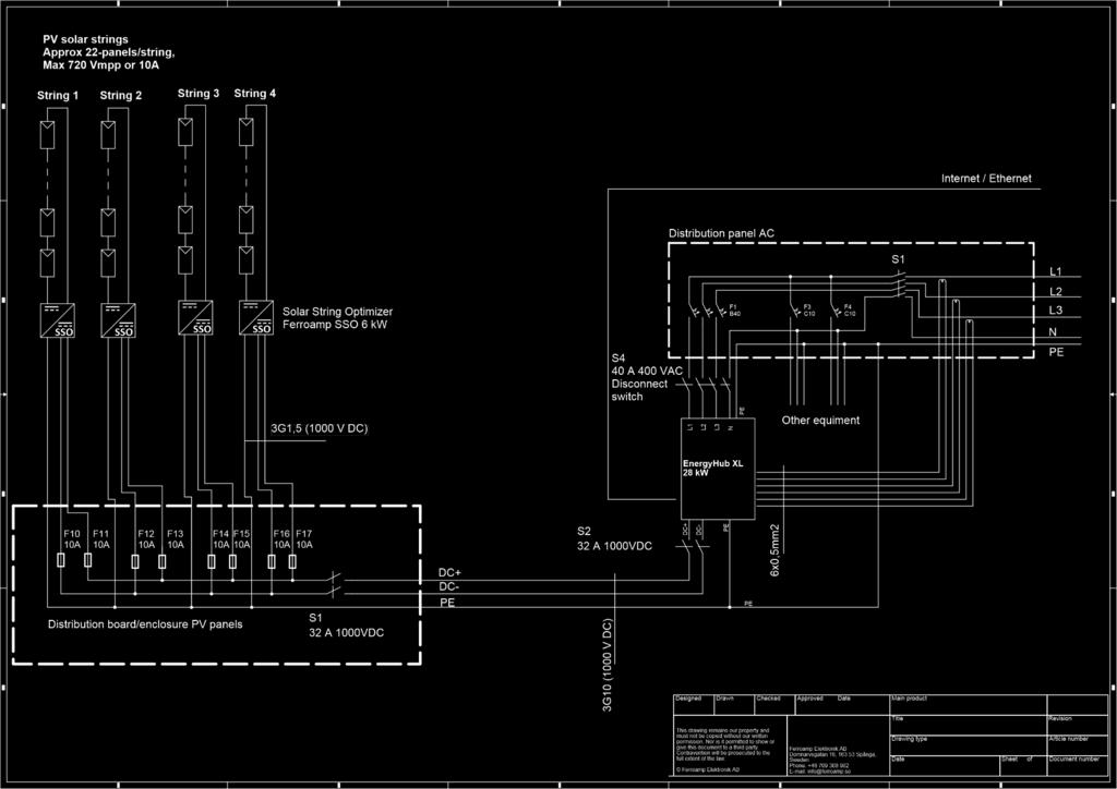 10 Schematiskt