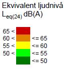 ljudnivå (dba).