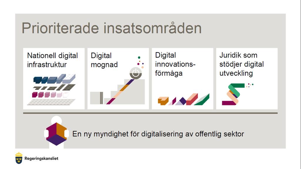 Informationsmöte genomfördes den 19 juni Finansdepartementet höll den 19 juni ett informationsmöte