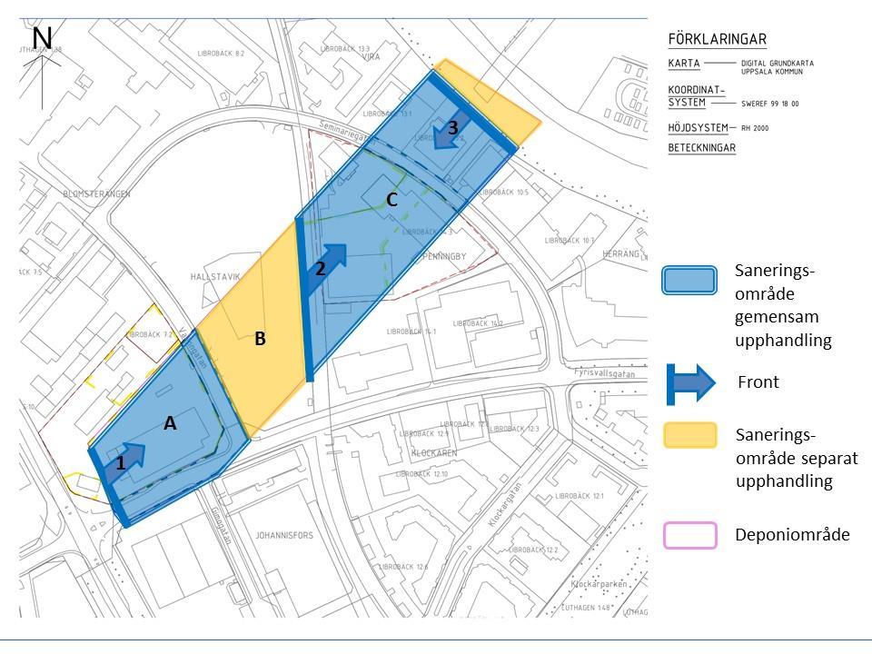 Figur 1. Indelning av olika delområden inom vid sanering av Librobäcksdeponin med saneringsfronter. Saneringen av delområde A och C planeras att drivas fram i tre fronter, se figur 1.