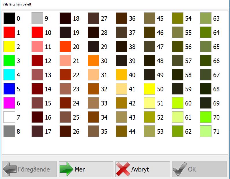 Markera det lager vi vill tända eller släcka och tryck på symbolen med snöflingan & solen.