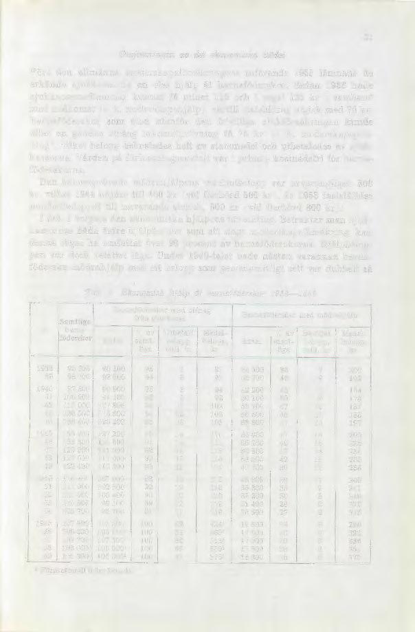 21 Omfattningen av det ekonomiska stödet Före den allmänna moderskapsförsäkringens införande 1955 lämnade de erkända sjukkassorna en viss hjälp åt barnaföderskor.