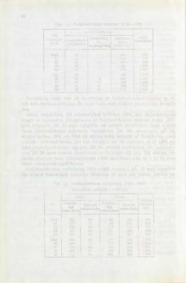 Tab. 12.