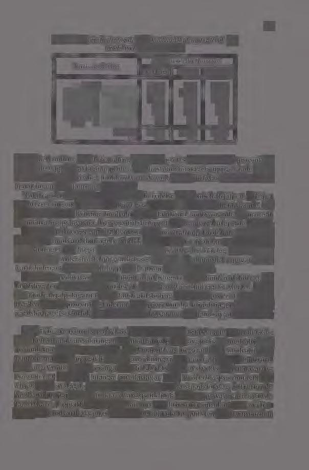 600» Summa 0/ /o 1 190 2 180 1 000 390 140 40 10 4 950 56 950 1 590 830 370 100 40 10 3 890 44 2 140 3 770 1 830 760 240 80 20 8 840 100 rande behandling och behandling med fast protes samt med 50