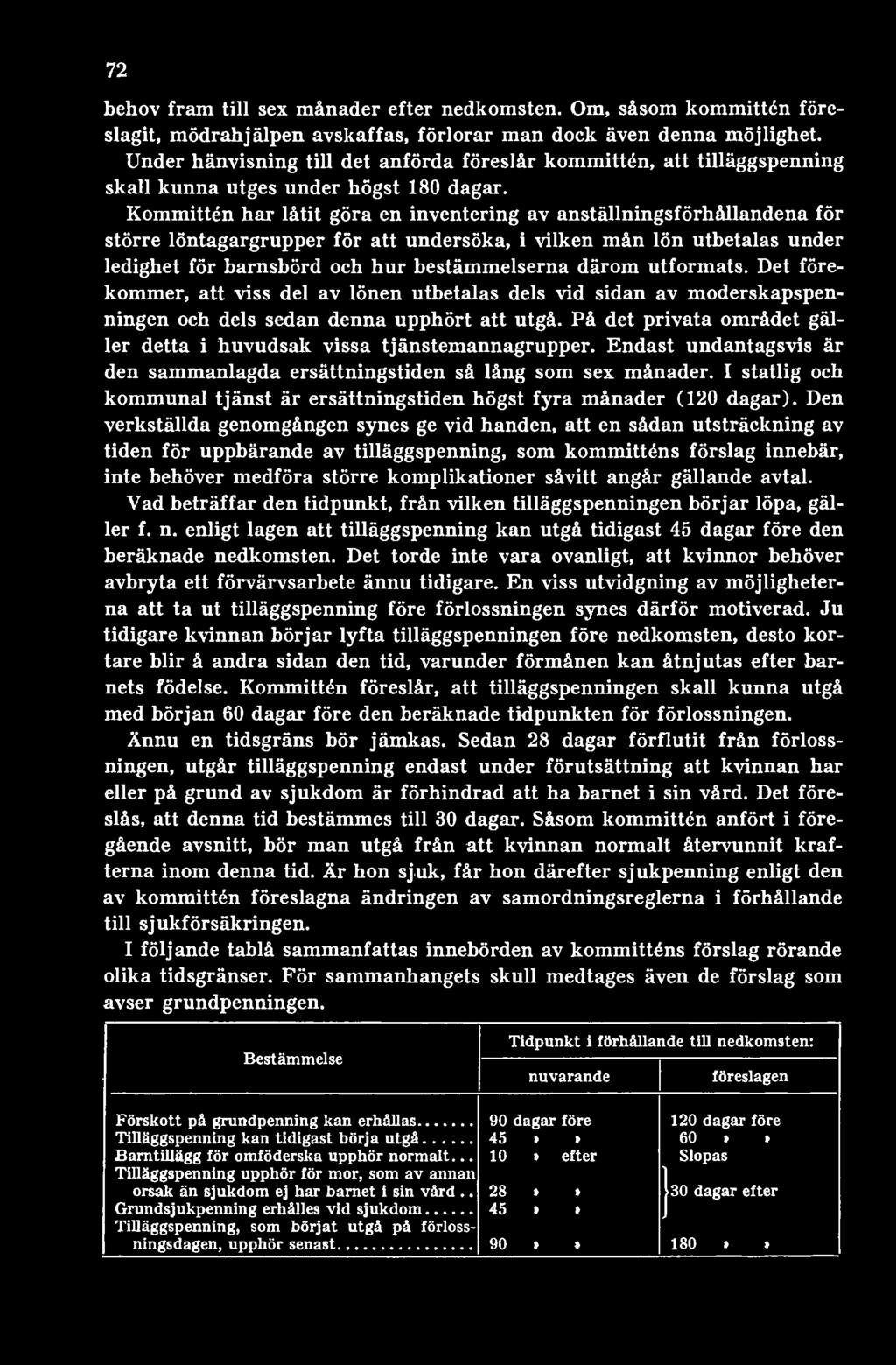 På det privata området gäller detta i huvudsak vissa tjänstemannagrupper. Endast undantagsvis är den sammanlagda ersättningstiden så lång som sex månader.