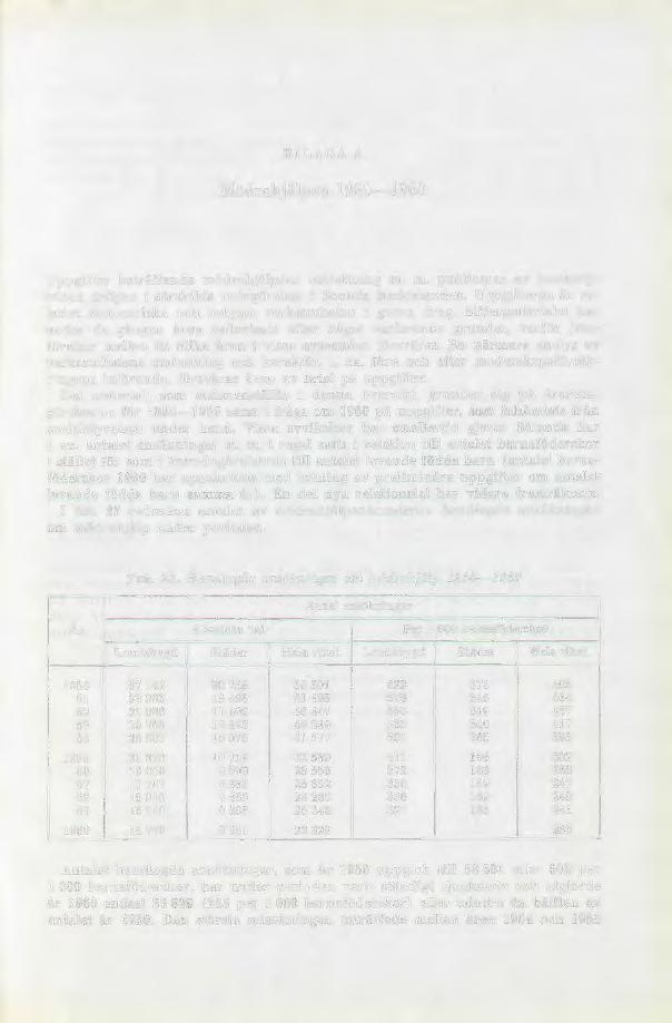 BILAGA A Mödrahjälpen 1950 1960 Uppgifter beträffande mödrahjälpens omfattning ni. m. publiceras av socialstyrelsen årligen i särskilda redogörelser i Sociala Meddelanden.