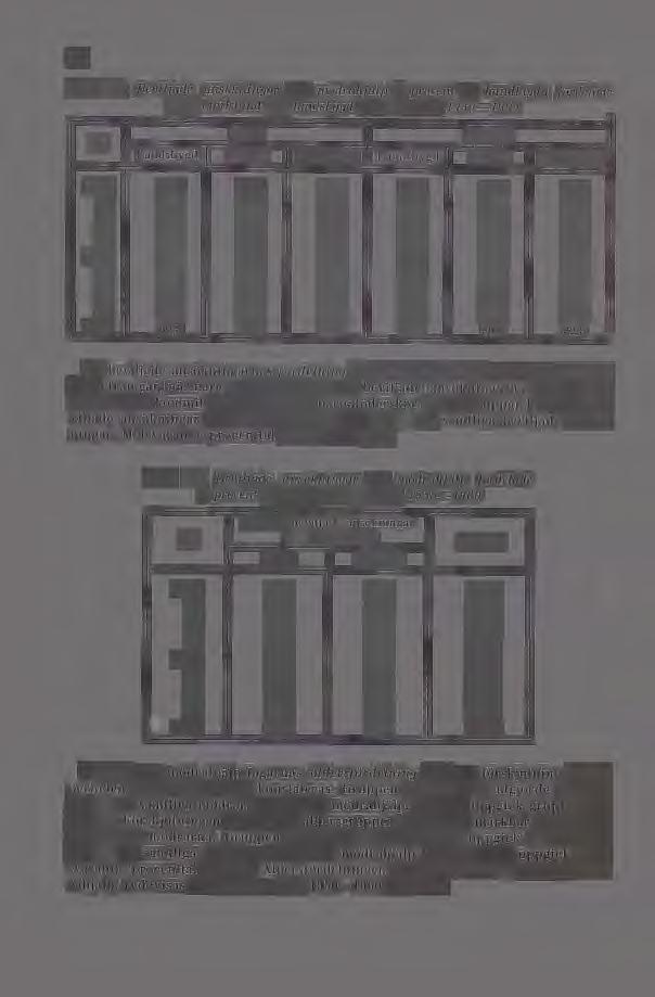1950 51 52 53 54 1955 56 57 58 59 1960 78,7 71,4 69,5 67,8 68,4 57,9 58,1 58,7 60,4 61,3 60,9 62,1 53,6 48,9 49,3 49,9 43,9 46,7 52,1 54,8 53,8 54,3 73,2 65,5 62,8 61,9 62,3 53,9 54,8 56,8 58,7 59,0