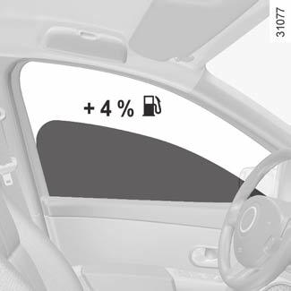 Råd vid körning, eco-körning (5/5) Däckutrustning Ett för lågt däcktryck medför ökad bränsleförbrukning. Användning av icke föreskrivna däck kan medföra ökad bränsleförbrukning.