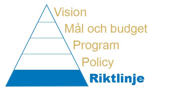 fristående verksamhet inom förskola, pedagogisk