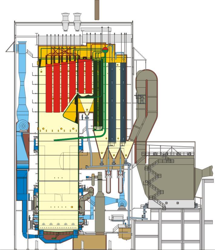 Östrand Sodapanna 3300-5000tts/d Dimensioneringsdata Steg 1 Steg 2 Kapacitet, MCR exkl.