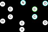 To create a molecular fingerprint iterate the process for atomic fingerprints over all possible base nodes and add them to a vector of fingerprints.