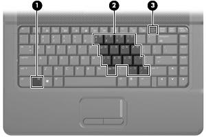 4 Använda tangentbord Datorn har ett inbäddat numeriskt tangentbord och stöder även ett extra externt numeriskt tangentbord eller ett extra externt tangentbord som inkluderar ett numeriskt