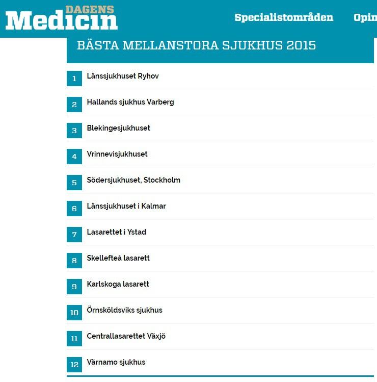 Förutsättningar Örnsköldsvik Sollefteå/Kramfors Sammanhållet vårdområde Ådalen Örnsköldsviks sjukhus