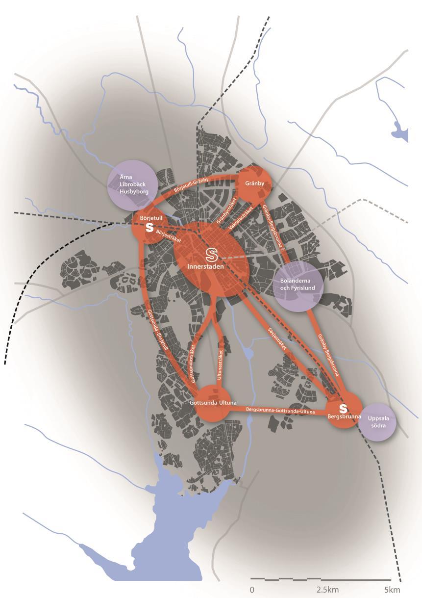 Figur 4 Principbild för kapacitetsstarka och snabba kollektivtrafiklänkar mellan noderna i staden Planens påverkan och effekter Strukturbild 2050+ förväntas ge positiva tillgänglighetseffekter för