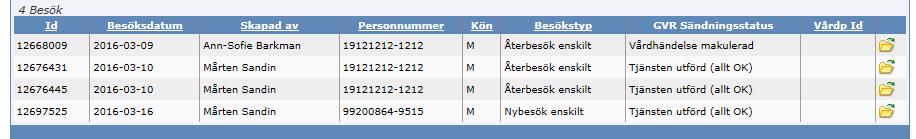 Ordna sökresultatet: Genom att klick på rubrikerna I kolumnerna kan man ordna registreringarna efter Besöksdatum, Skapad av, Personnummer, Kön,