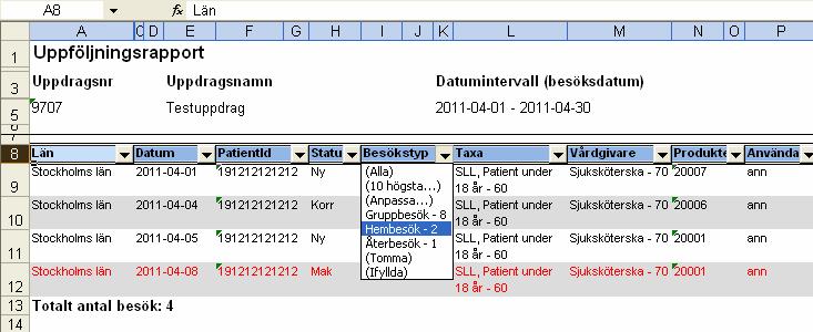 som ni vill
