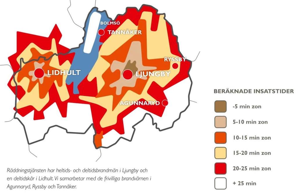 När sommarens torka var som värst beslutade räddningstjänsten i Ljungby (på förslag från brandvärnen) att lägga 2 brandmän från varje brandvärn i beredskap.