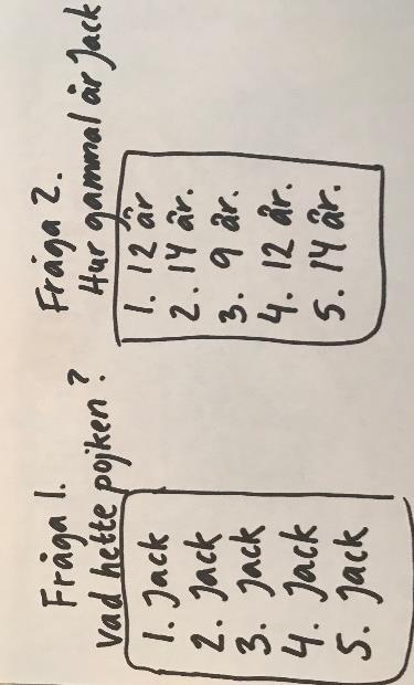 Vidare planerades den sekvens noggrant som skulle förfinas från Lektion 1.