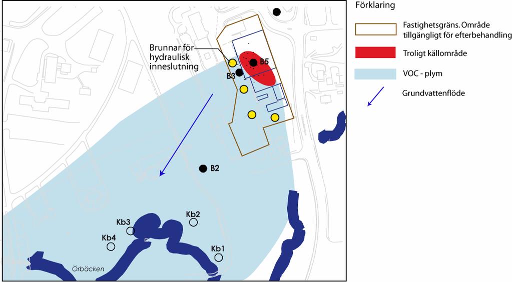 Alternativ 3 omfattar installation av ett konventionella grundvattenbrunnar längs fastighetsgränsen nedströms källområdet enligt figur B3.2.