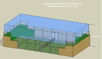 INLEDNING Internationella Padelföreningen (hädanefter kallad IPF) är den styrande instansen av spelet padel. Inkluderat bland sina skyldigheter är att bestämma Padelns regler.