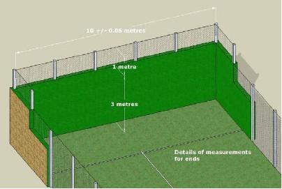 INNESLUTNING Spelplanen måste vara helt innesluten. Ändarna/kortsidorna uppmätta från insidan måste var 10 meter lång och sidans inre längd är 20 meter lång.