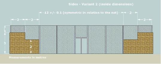 Variant 2 Består av stegade väggområden i båda ändar, det första lagret 3 meter högt x 2 meter lång och det andra laget 2 meter hög x 2 meter långt.