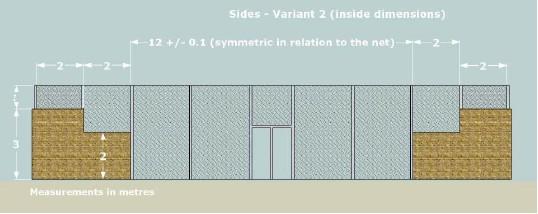 Variant 2 Består av stegade väggområden i båda ändar, det första lagret 3 meter högt x 2 meter lång och det andra laget 2 meter hög x 2 meter långt.