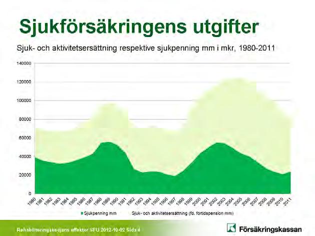BILAGA 6 OFFENTLIG