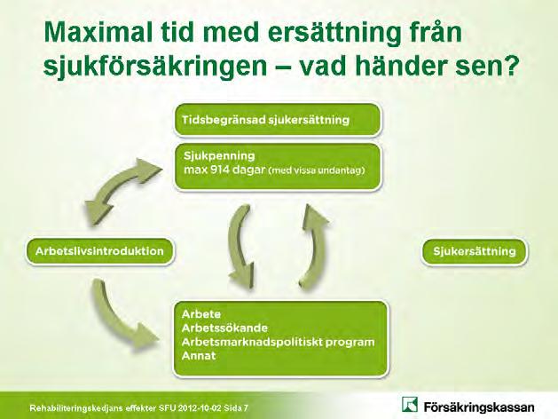 OFFENTLIG UTFRÅGNING