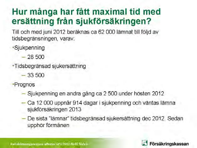 REHABILITERINGSKEDJAN