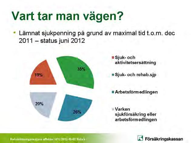 BILAGA 6 OFFENTLIG
