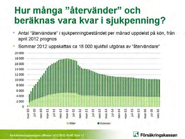 OFFENTLIG UTFRÅGNING EFFEKTERNA AV
