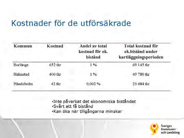 BILAGA 6 OFFENTLIG UTFRÅGNING EFFEKTERNA AV