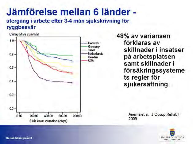 BILAGA 6 OFFENTLIG